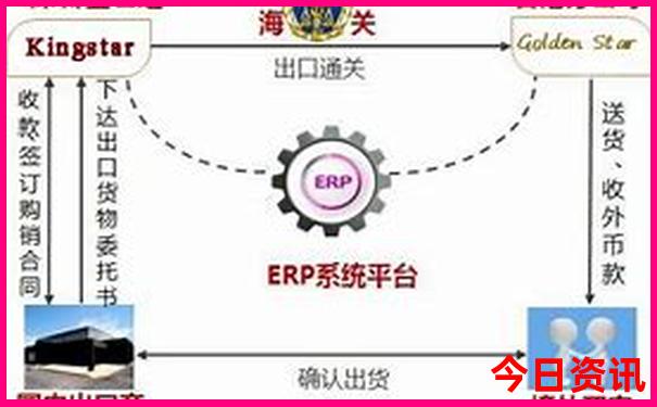 中国夏季最凉爽的地方